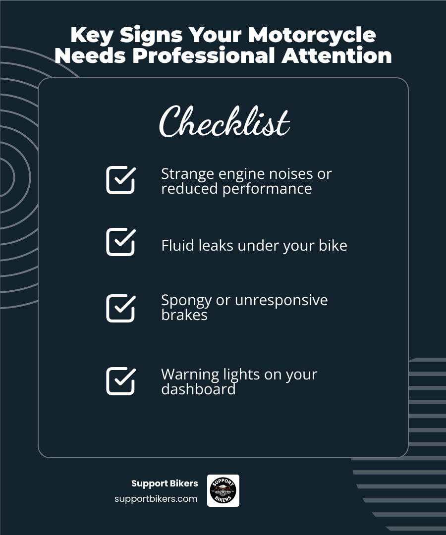 Infographic showing key indicators that your motorcycle needs repair: engine making unusual sounds, visible fluid leaks pooling beneath the bike, brake lever feels spongy or unresponsive, dashboard warning lights illuminated, and electrical components not functioning properly - motorcycle repair shops near me infographic checklist-dark-blue