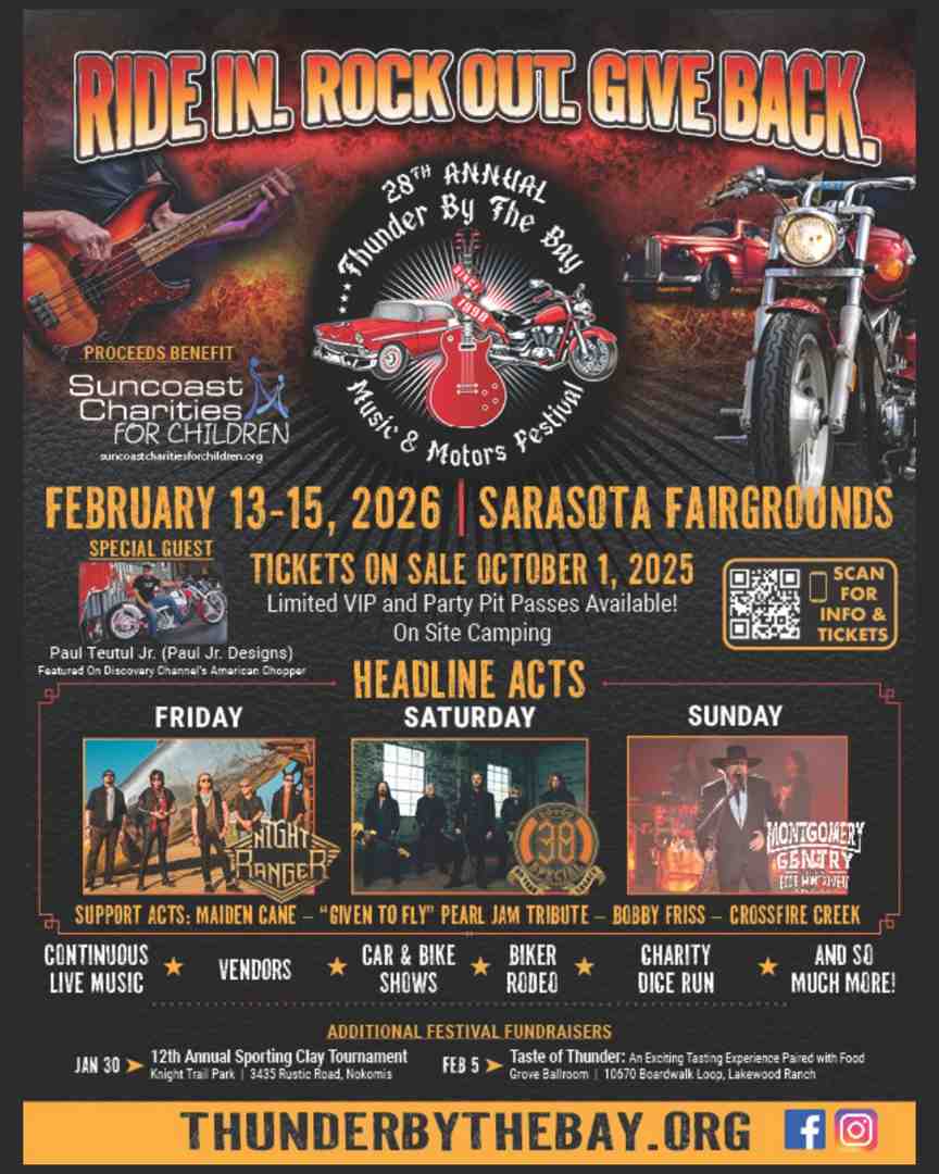 Infographic showing Thunder by the Bay 2026 key details: February 13-15 dates, Sarasota Fairgrounds location, three headline bands Night Ranger 38 Special and Montgomery Gentry, over 100 vendors, Paul Teutul Jr special guest, tickets from $15, and $3 million raised for Suncoast Charities for Children over 27 years - thunder by the bay 2026 infographic mindmap-5-items