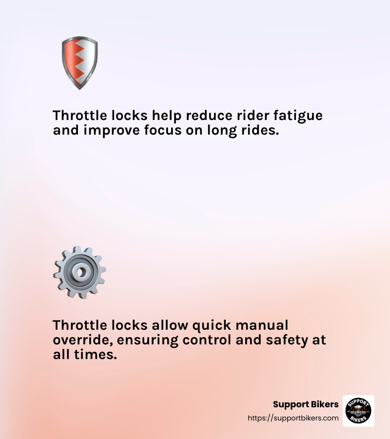 Throttle lock safety benefits - motorcycle throttle lock infographic 2_facts_emoji_light-gradient